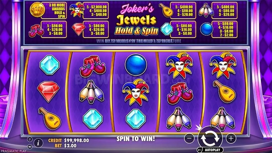 Top Slot Strategies for VIP777